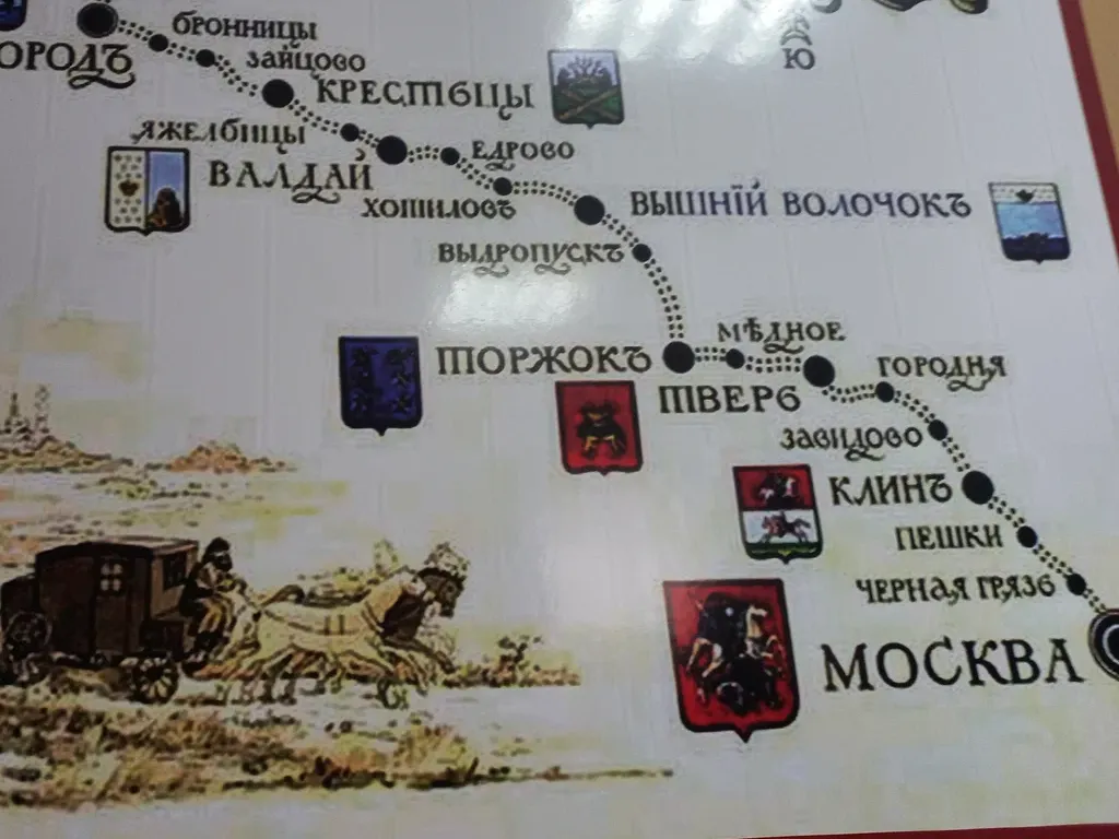 Красивейшие исторические места